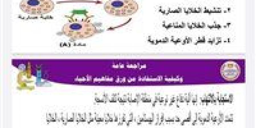 أضمن
      الدرجة
      النهائية
      وراجع
      صح..
      مراجعة
      ليلة
      الامتحان
      فى
      مادة
      الأحياء
      للثانوية
      العامة
      2025 - شبكة جدة الإخبارية