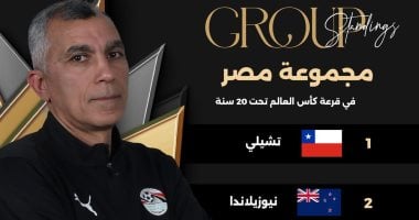 منتخب الشباب يختتم تدريباته استعدادا للمواجهة الثانية أمام الكويت